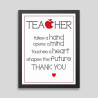 Thankyou Teacher Photo Frame